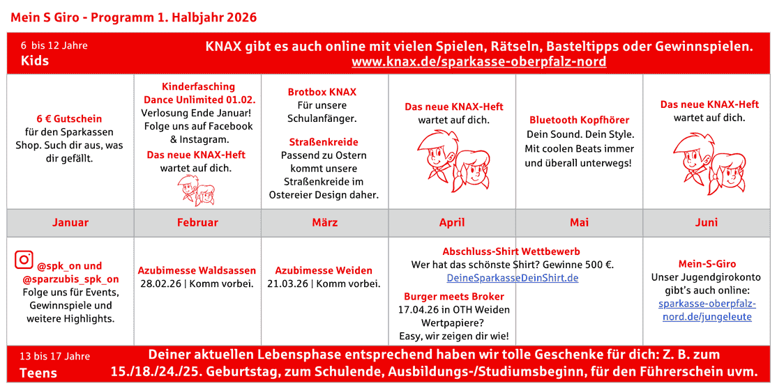 Übersicht Halbjahresprogramm Übersicht Halbjahresprogramm